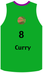 Club's jerseys team-jerseys-front