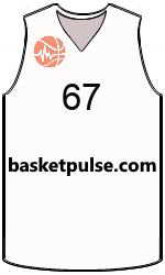 Club's jerseys team-jerseys-front