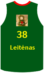 Club's jerseys team-jerseys-front