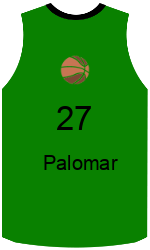 Club's jerseys Club's jerseys