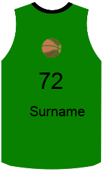 Club's jerseys team-jerseys-front