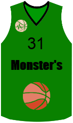 俱樂部球衣 team-jerseys-front