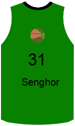 俱樂部球衣 team-jerseys-front