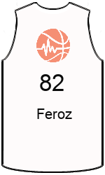 team-jerseys-front