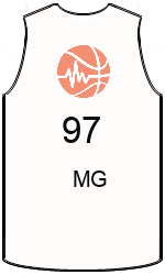 team-jerseys-back
