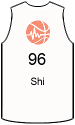 球會球衣 team-jerseys-front