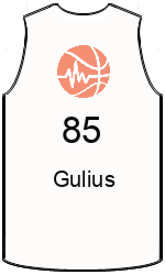 Club's jerseys team-jerseys-front