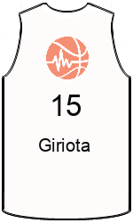 Club's jerseys team-jerseys-front