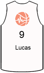 Club's jerseys team-jerseys-front