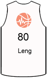 team-jerseys-front