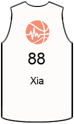 Club's jerseys team-jerseys-front