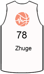 team-jerseys-front