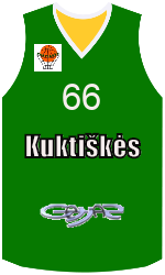 team-jerseys-front