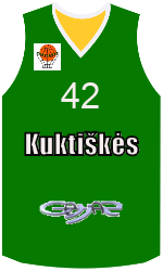 Club's jerseys Club's jerseys