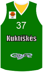Club's jerseys team-jerseys-front