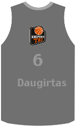 Club's jerseys team-jerseys-front
