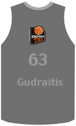 Club's jerseys team-jerseys-front
