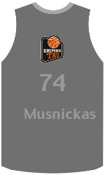 Club's jerseys team-jerseys-front