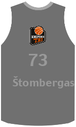 Club's jerseys team-jerseys-front