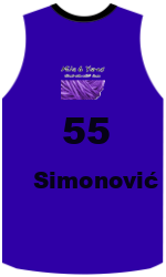 Club's jerseys team-jerseys-front