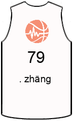 Club's jerseys team-jerseys-front