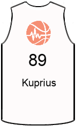 Дрес-маици на клубот team-jerseys-front