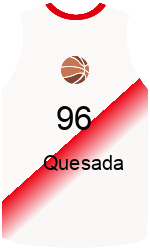Club's jerseys team-jerseys-front