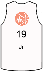 Club's jerseys team-jerseys-front