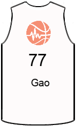 Club's jerseys team-jerseys-front