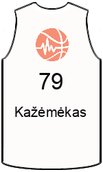 Дрес-маици на клубот team-jerseys-front