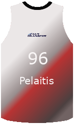 Club's jerseys team-jerseys-front