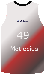 team-jerseys-front