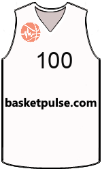 Club's jerseys team-jerseys-front