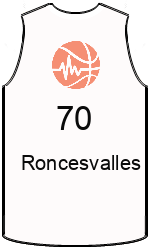 team-jerseys-front