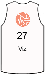 Club's jerseys team-jerseys-front