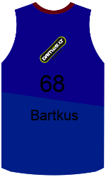 Club's jerseys Club's jerseys