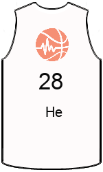 Club's jerseys team-jerseys-front