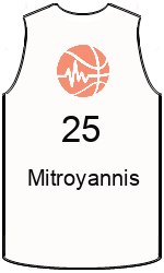 team-jerseys-front