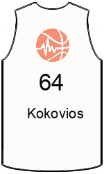 Дрес-маици на клубот team-jerseys-front