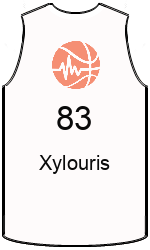 Club's jerseys team-jerseys-front