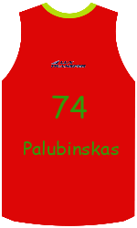 Club's jerseys team-jerseys-front