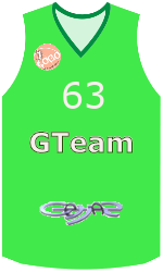 Club's jerseys team-jerseys-front
