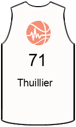 team-jerseys-front
