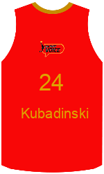 Дрес-маици на клубот team-jerseys-front
