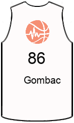 team-jerseys-front
