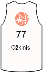 Дрес-маици на клубот team-jerseys-front