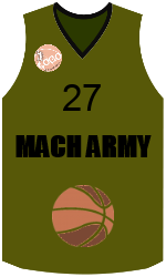 Club's jerseys Club's jerseys