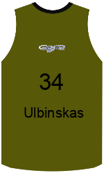 Club's jerseys team-jerseys-front