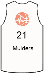 team-jerseys-front