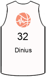 Divisa della squadra team-jerseys-front